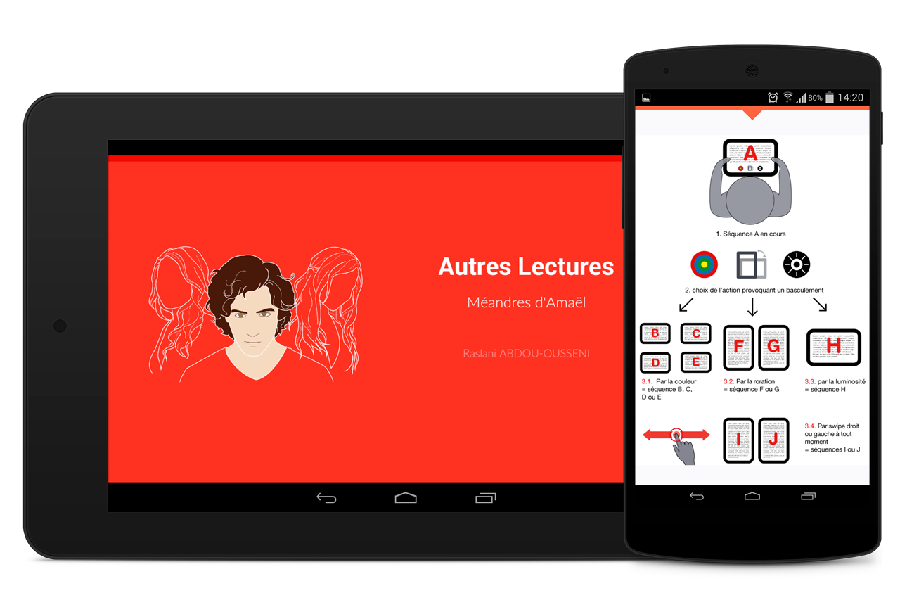 Autres Lectures - Méandres d'Amaël